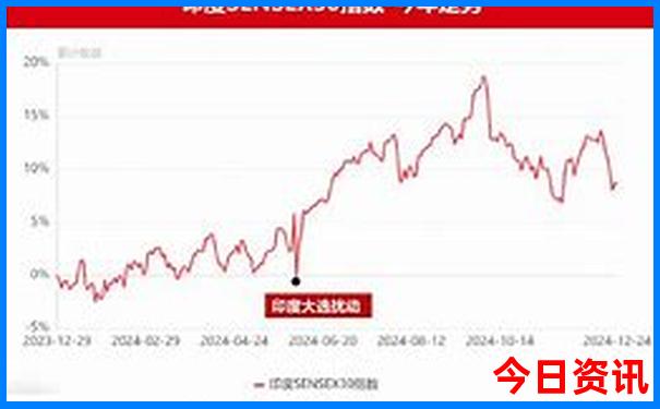一家四口去北京旅游要花多少钱